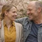 joachim meyerhoff lebensgefährtin