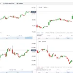 hensoldt aktie prognose
